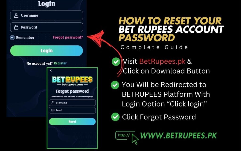 betrupees password reset