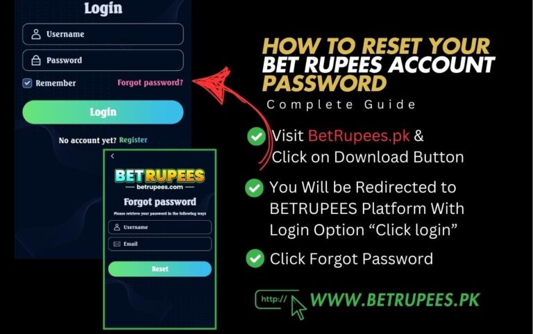 Reset Betrupees Password