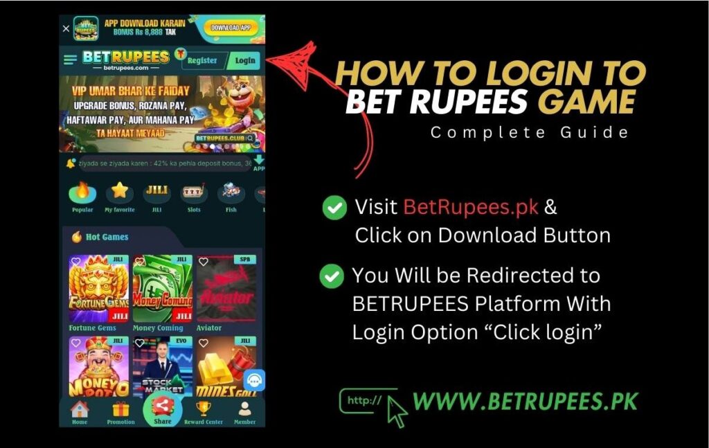 betrupees login